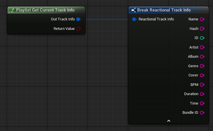 GetCurrentTrackInfo