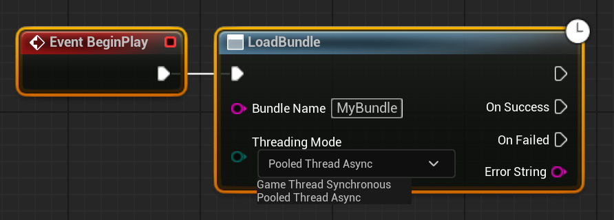 LoadBundle