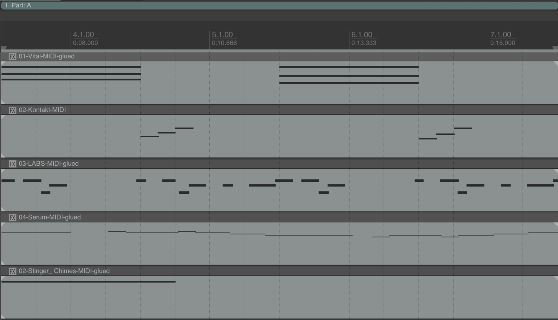 Tidy MIDI data